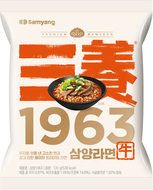 Samyang 1963 - A Revival with a Modern Twist
